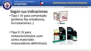 Según sus indicaciones
• Tipo I: IV para cementado
(prótesis fija ortodoncia,
incrustaciones..)
• Tipo II: IV para
restauraciones(se usan
como materiales
restauradores definitivos).
MATERIALES ODONTOLÓGICOS
Carrera: Técnico Superior en odontología
 