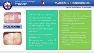 INDICACIONES
MATERIALES ODONTOLÓGICOS
Carrera: Técnico Superior en odontología
 
