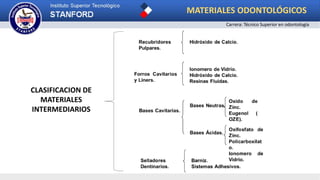 CLASIFICACION DE
MATERIALES
INTERMEDIARIOS
MATERIALES ODONTOLÓGICOS
Carrera: Técnico Superior en odontología
 