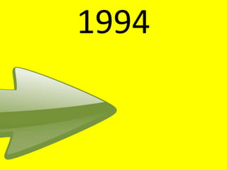 1994
 