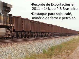 •Recorde de Exportações em
2011 – 14% do PIB Brasileiro
•Destaque para soja, café,
minério de ferro e petróleo
 