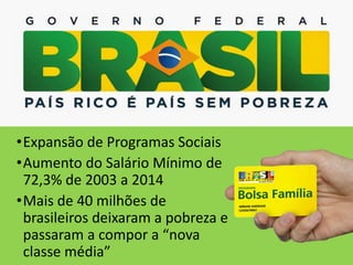 •Expansão de Programas Sociais
•Aumento do Salário Mínimo de
72,3% de 2003 a 2014
•Mais de 40 milhões de
brasileiros deixaram a pobreza e
passaram a compor a “nova
classe média”
 