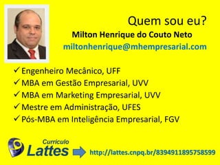 Quem sou eu?
Milton Henrique do Couto Neto
miltonhenrique@mhempresarial.com
Engenheiro Mecânico, UFF
MBA em Gestão Empresarial, UVV
MBA em Marketing Empresarial, UVV
Mestre em Administração, UFES
Pós-MBA em Inteligência Empresarial, FGV
http://lattes.cnpq.br/8394911895758599
 