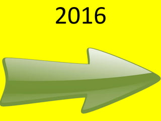 2016
 