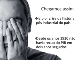 Chegamos assim
•Na pior crise da história
pós industrial do país
•Desde os anos 1930 não
havia recuo do PIB em
dois anos seguidos
 