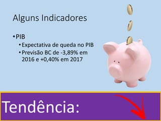 Alguns Indicadores
•PIB
•Expectativa de queda no PIB
•Previsão BC de -3,89% em
2016 e +0,40% em 2017
Tendência:
 