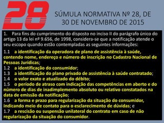 SÚMULA NORMATIVA Nº 28, DE
30 DE NOVEMBRO DE 2015
1. Para fins do cumprimento do disposto no inciso II do parágrafo único do
artigo 13 da lei nº 9.656, de 1998, considera-se que a notificação atende o
seu escopo quando estão contempladas as seguintes informações:
1.1 a identificação da operadora de plano de assistência à saúde,
contendo nome, endereço e número de inscrição no Cadastro Nacional de
Pessoas Jurídicas;
1.2 a identificação do consumidor;
1.3 a identificação do plano privado de assistência à saúde contratado;
1.4 o valor exato e atualizado do débito;
1.5 o período de atraso com indicação das competências em aberto e do
número de dias de inadimplemento absoluto ou relativo constatados na
data de emissão da notificação;
1.6 a forma e prazo para regularização da situação do consumidor,
indicando meio de contato para o esclarecimento de dúvidas; e
1.7 a rescisão ou suspensão unilateral do contrato em caso de não
regularização da situação do consumidor.
 