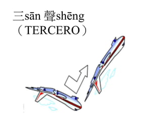 三sān 聲shēng
（TERCERO）
 