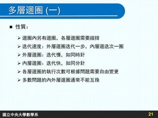多層迴圈 (一)
 性質：
 迴圈內另有迴圈，各層迴圈需要縮排
 迭代速度：外層迴圈迭代一步，內層迴迭次一圈
 外層迴圈：迭代慢，如同時針
 內層迴圈：迭代快，如同分針
 各層迴圈的執行次數可根據問題需要自由變更
 多數問題的內外層迴圈通常不能互換
21國立中央大學數學系
 