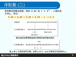 浮點數 (二)
5
0.25 + 0.25 + 0.25 + 0.25 - 1 ---> 0
截去誤差為實際數值與計算機所儲存數的差距
當 a 與 c 之間沒有其它數，如果 h 太小，a+h 計算後仍可能等於 a 。
國立中央大學數學系
 
