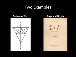 Two Examples
Surface of God Days and Nights
 