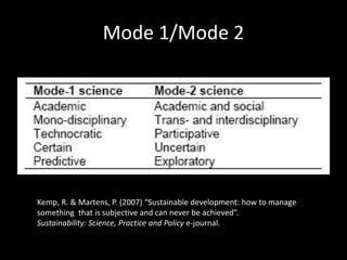Mode 1/Mode 2
Kemp, R. & Martens, P. (2007) “Sustainable development: how to manage
something that is subjective and can never be achieved”.
Sustainability: Science, Practice and Policy e-journal.
 