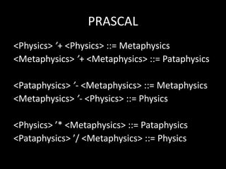 PRASCAL
<Physics> ʼ+ <Physics> ::= Metaphysics
<Metaphysics> ʼ+ <Metaphysics> ::= Pataphysics
<Pataphysics> ʼ- <Metaphysics> ::= Metaphysics
<Metaphysics> ʼ- <Physics> ::= Physics
<Physics> ʼ* <Metaphysics> ::= Pataphysics
<Pataphysics> ʼ/ <Metaphysics> ::= Physics
 