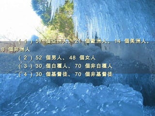 （ 1 ） 57  個亞洲人、 21  個歐洲人、 14  個美洲人、 8  個非洲人 （ 2 ） 52  個男人、 48  個女人  （ 3 ） 30  個白種人、 70  個非白種人  （ 4 ） 30  個基督徒、 70  個非基督徒 