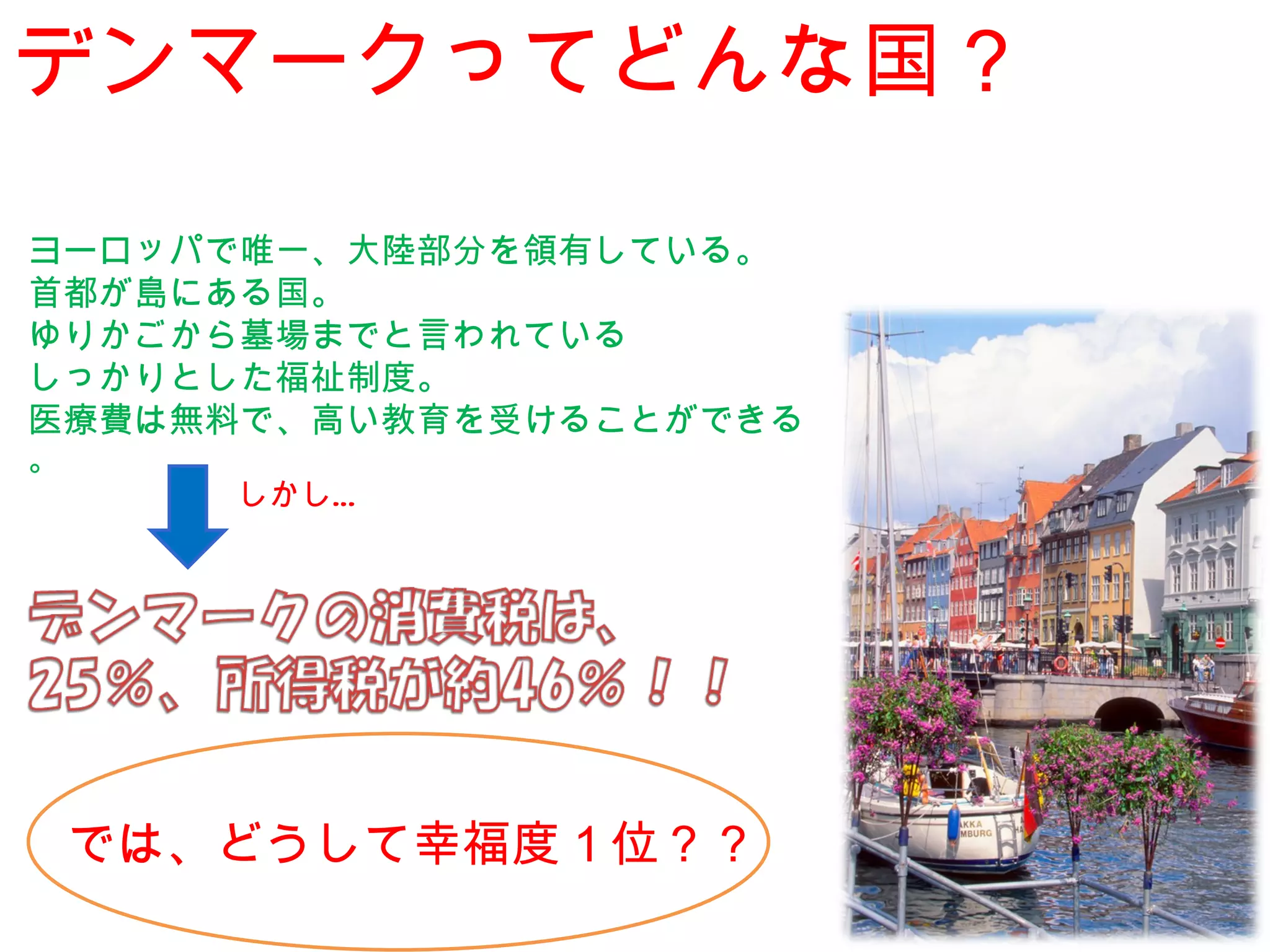 デンマークってどんな国？ ヨーロッパで唯一、大陸部分を領有している。 首都が島にある国。 ゆりかごから墓場までと言われている しっかりとした福祉制度。 医療費は無料で、高い教育を受けることができる 。 では、どうして幸福度１位？？ しかし… 