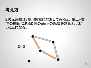 考え方

2次元座標(始端, 終端)になおしてみると、左上-右
下の関係にあるD個のchainの総数を求めればい
いことになる。




    D=3



                             3
 