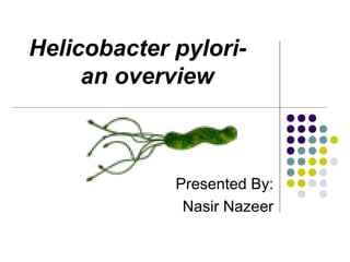 Helicobacter pylorian overview

Presented By:
Nasir Nazeer

 