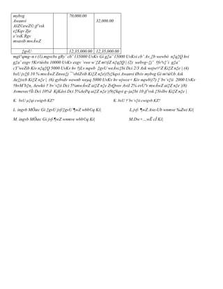 mybvg
Awanvi
AšZ©ewZ© jf¨vsk
e‡Kqv Zje
e¨vsK Rgv
mvavib mwÂwZ

70,000.00
32,000.00

‡gvU
12,35,000.00 12,35,000.00
mgš^qmg~n t (1).mgvcbx gRy` cb¨ 135000 UvKv Gi g‡a¨ 15000 UvKvi cb¨ Av¸‡b wewbó n‡q‡Q hvi
g‡a¨ exgv †Kv¤úvbx 10000 UvKv exgv `vwe w`‡Z m¤§Z n‡q‡Q | (2) webvg~‡j¨ †fv³v‡`i g‡a¨
cY¨weZib Kiv n‡q‡Q 5000 UvKv hv †jLv nqwb ‡gvU weÁvc‡bi Dci 2/3 Ask wejw¤^Z Ki‡Z n‡e | (4)
bxU jv‡fi 10 % mwÂwZ Znwe‡j ¯’vbšZvib Ki‡Z n‡e|(5)‡kqvi Awanvi Øviv mybvg Gi m¤ú©b Ask
Ae‡jvcb Ki‡Z n‡e | (6) gybvdv wewnb weµq 5000 UvKv hv wjwce× Kiv nqwb|(7) ‡`bv`v‡ii 2000 UvKv
†hvM¨b‡n, Aewkó †`bv`v‡ii Dci 5%mwÂwZ ai‡Z n‡e ZvQvov AviI 2% evUªv mwÂwZ ai‡Z n‡e |(8)
Avmevec†Îi Dci 10%I KjKâvi Dci 5%AePq ai‡Z n‡e |(9)‡kqvi g~ja‡bi 10 jf¨vsk ‡Nvlbv Ki‡Z n‡e |
K. bxU µ‡qi cwigvb KZ?

K. bxU †`bv`v‡ii cwigvb KZ?

L. ingvb MÖæc Gi ‡gvU jvf/‡gvU ¶wZ wbb©q Ki|

L.jvf- ¶wZ Ave›Ub wnmve ‰Zwi Ki|

M. ingvb MÖæc Gi jvf-¶wZ wnmve wbb©q Ki|

M.Dw×…wË cÎ Ki|

 