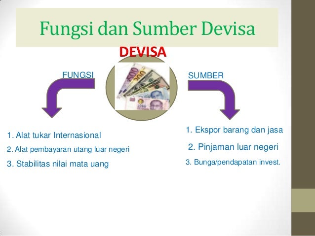 Di mana perdagangan opsi mata uang asing