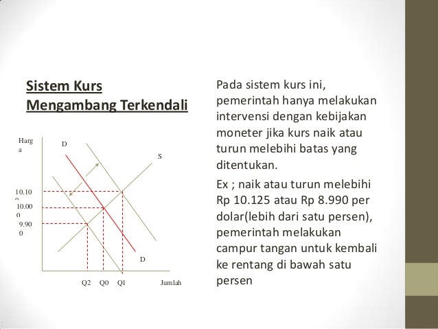 Untuk perdagangan ex