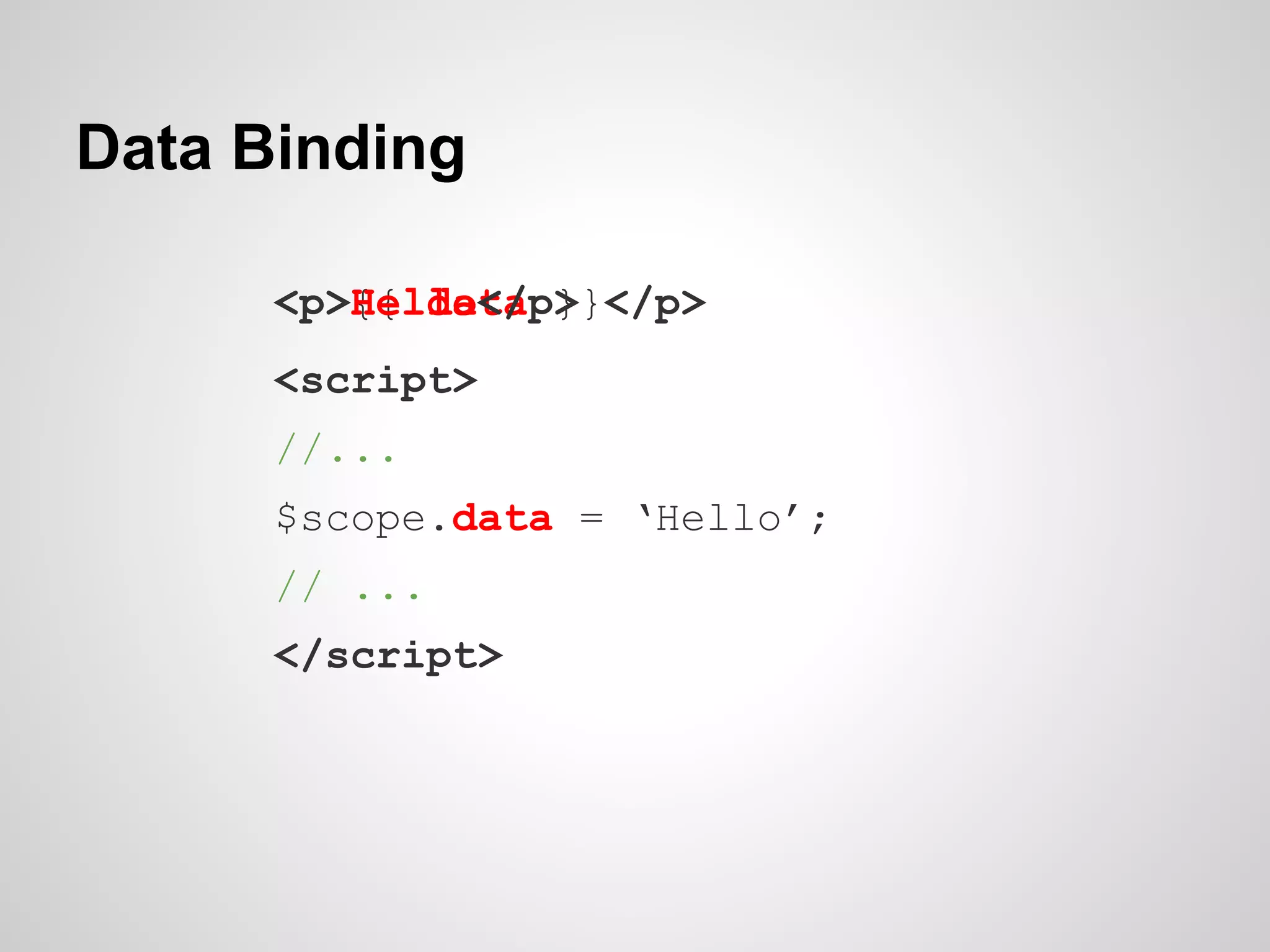 Data Binding
<script>
//...
$scope.data = ‘Hello’;
// ...
</script>
<p>{{ data }}</p><p>Hello</p>
 