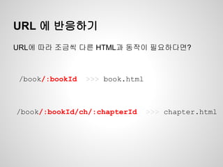 URL 에 반응하기
URL에 따라 조금씩 다른 HTML과 동작이 필요하다면?
/book/:bookId >>> book.html
/book/:bookId/ch/:chapterId >>> chapter.html
 