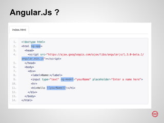 Angular.Js ?
 