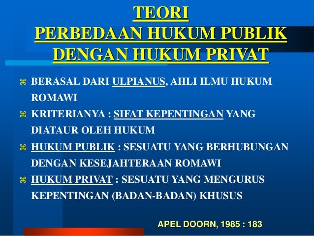 Contoh Tindakan Hukum Publik Pemerintah