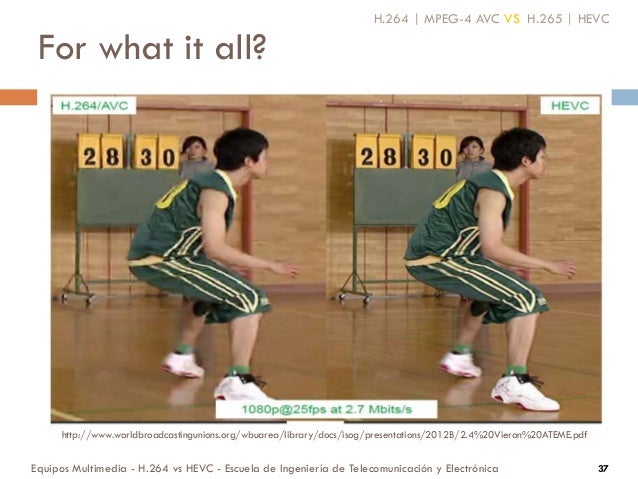 Сетевая модель OSI