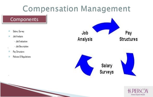 impact of remuneration to motivate employees When strong financial incentives are in place, many employees will cross ethical boundaries to earn them, convincing themselves that the ends justify the means. impact of remuneration to motivate employees When strong financial incentives are in place, many employees will cross ethical boundaries to earn them, convincing themselves that the ends justify the means.