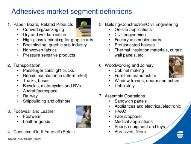 H.B. Fuller state of the U.S. Adhesive and Sealant Market 2014