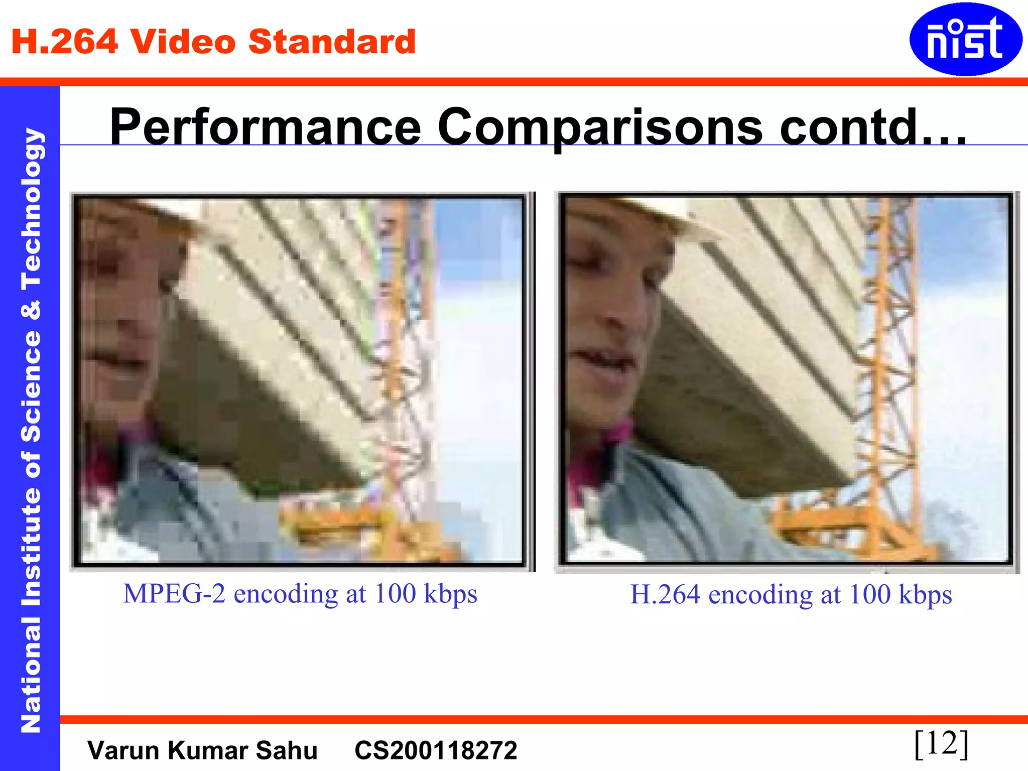 H.264 Video Standard 
Performance Comparisons contd… 
Technology 
& Science of Institute MPEG-2 encoding at 100 kbps H.264 encoding at 100 kbps 
National [12] Varun Kumar Sahu CS200118272 
 