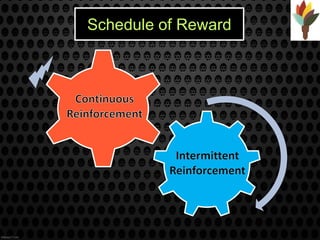 Rewards, Benefits and Incentives of an Organization | PPTX