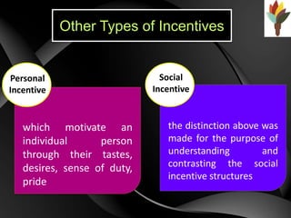 Rewards, Benefits and Incentives of an Organization | PPTX
