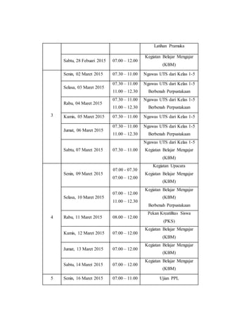Latihan Pramuka
Sabtu, 28 Febuari 2015 07.00 – 12.00
Kegiatan Belajar Mengajar
(KBM)
3
Senin, 02 Maret 2015 07.30 – 11.00 Ngawas UTS dari Kelas 1-5
Selasa, 03 Maret 2015
07.30 – 11.00
11.00 – 12.30
Ngawas UTS dari Kelas 1-5
Berbenah Perpustakaan
Rabu, 04 Maret 2015
07.30 – 11.00
11.00 – 12.30
Ngawas UTS dari Kelas 1-5
Berbenah Perpustakaan
Kamis, 05 Maret 2015 07.30 – 11.00 Ngawas UTS dari Kelas 1-5
Jumat, 06 Maret 2015
07.30 – 11.00
11.00 – 12.30
Ngawas UTS dari Kelas 1-5
Berbenah Perpustakaan
Sabtu, 07 Maret 2015 07.30 – 11.00
Ngawas UTS dari Kelas 1-5
Kegiatan Belajar Mengajar
(KBM)
4
Senin, 09 Maret 2015
07.00 - 07.30
07.00 – 12.00
Kegiatan Upacara
Kegiatan Belajar Mengajar
(KBM)
Selasa, 10 Maret 2015
07.00 – 12.00
11.00 – 12.30
Kegiatan Belajar Mengajar
(KBM)
Berbenah Perpustakaan
Rabu, 11 Maret 2015 08.00 – 12.00
Pekan Kreatifitas Siswa
(PKS)
Kamis, 12 Maret 2015 07.00 – 12.00
Kegiatan Belajar Mengajar
(KBM)
Jumat, 13 Maret 2015 07.00 – 12.00
Kegiatan Belajar Mengajar
(KBM)
Sabtu, 14 Maret 2015 07.00 – 12.00
Kegiatan Belajar Mengajar
(KBM)
5 Senin, 16 Maret 2015 07.00 – 11.00 Ujian PPL
 