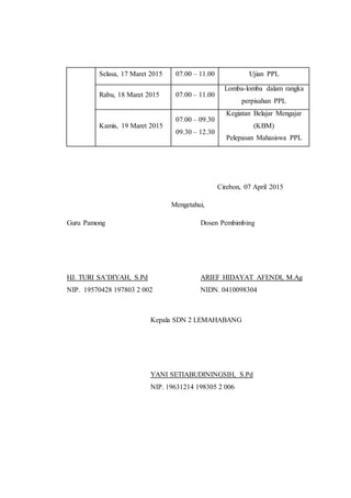 Selasa, 17 Maret 2015 07.00 – 11.00 Ujian PPL
Rabu, 18 Maret 2015 07.00 – 11.00
Lomba-lomba dalam rangka
perpisahan PPL
Kamis, 19 Maret 2015
07.00 – 09.30
09.30 – 12.30
Kegiatan Belajar Mengajar
(KBM)
Pelepasan Mahasiswa PPL
Cirebon, 07 April 2015
Mengetahui,
Guru Pamong Dosen Pembimbing
HJ. TURI SA’DIYAH, S.Pd ARIEF HIDAYAT AFENDI, M.Ag
NIP. 19570428 197803 2 002 NIDN. 0410098304
Kepala SDN 2 LEMAHABANG
YANI SETIABUDININGSIH, S.Pd
NIP. 19631214 198305 2 006
 