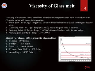14
Viscosity of Glass melt
•Viscosity of Glass melt should be uniform otherwise inhomogeneous melt result in chord and stone.
•Viscosity varies with change in temperature:
1. Strain point ( 10^14.6 p)– Temp(490Ċ). at which the internal stress is reduce and the glass become
rigid.
2. Annealing Point (10^13 p) – Temp (500-550Ċ) Above this point there is no stress.
3. Softening Point( 10^7.6 p) – Temp. (710-720Ċ) Glass will deform under its own weight.
4. Working point (10^4 p ) – Temp. (1250-1300Ċ)
Viscosity of glass at different part in glass melting
1. Melting – 10^2 poise
2. Feeder - 10^4 poise
3. Mold - 10^4.5 Poise
4. Remove from Mold – 10^7 Poise
5. Annealing - 10^13 Poise
 