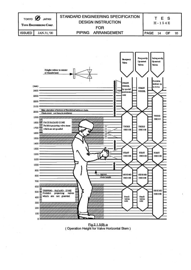 Image Result For Valve Stems
