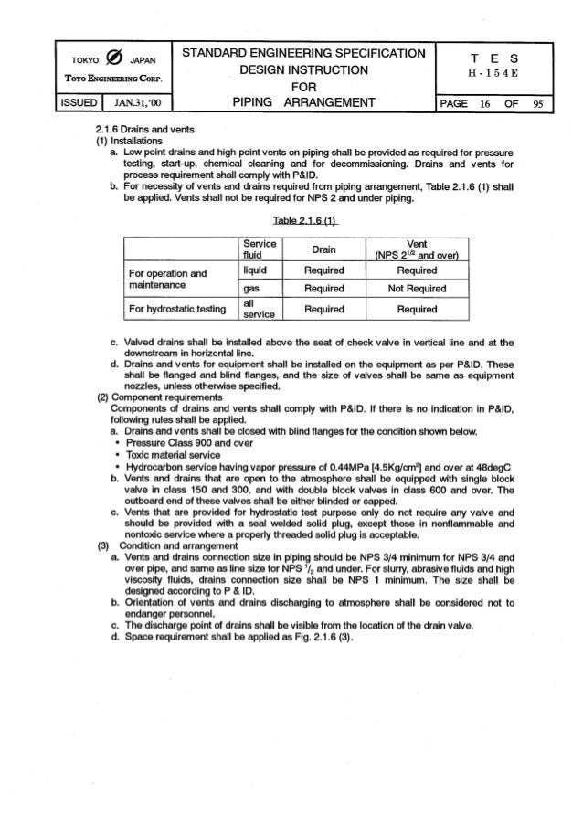 programmer resume templates