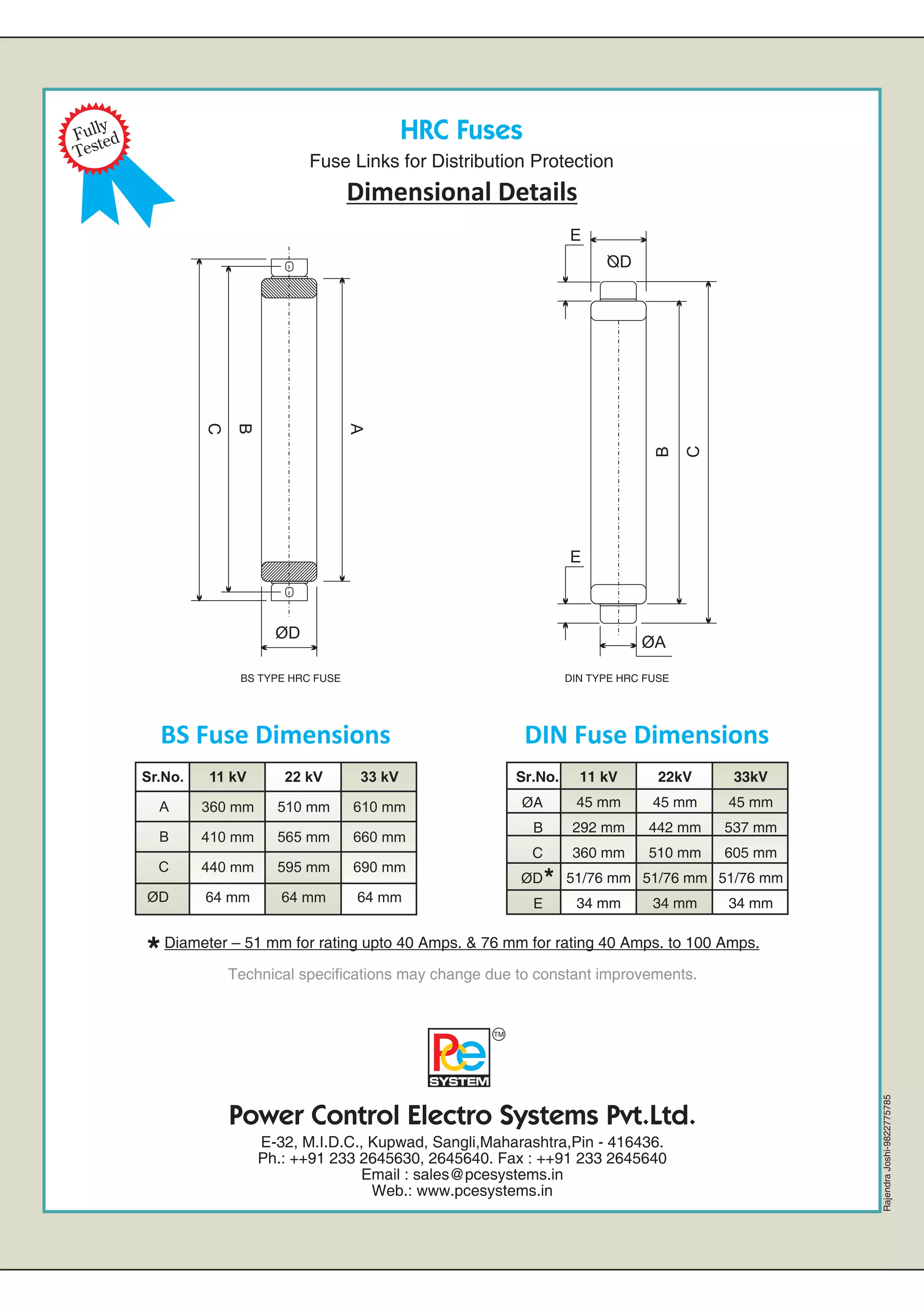 PCE System HT HRC Fuses | PDF