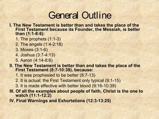 Hebrews - introduction | PPT