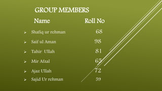 GROUP MEMBERS
Name Roll No
 Shafiq ur rehman 68
 Saif ul Aman 98
 Tahir Ullah 81
 Mir Afzal 65
 Ajaz Ullah 72
 Sajid Ur rehman 59
 