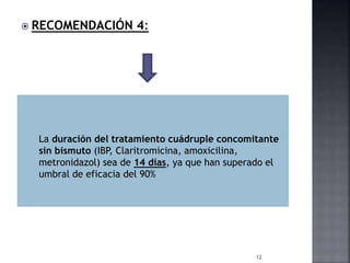  RECOMENDACIÓN 4:
La duración del tratamiento cuádruple concomitante
sin bismuto (IBP, Claritromicina, amoxicilina,
metronidazol) sea de 14 días, ya que han superado el
umbral de eficacia del 90%
12
 