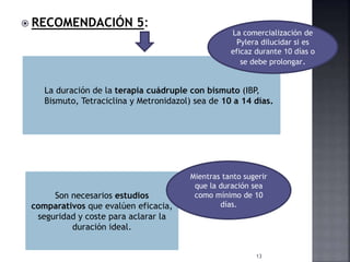  RECOMENDACIÓN 5:
La duración de la terapia cuádruple con bismuto (IBP,
Bismuto, Tetraciclina y Metronidazol) sea de 10 a 14 días.
La comercialización de
Pylera dilucidar si es
eficaz durante 10 días o
se debe prolongar.
Son necesarios estudios
comparativos que evalúen eficacia,
seguridad y coste para aclarar la
duración ideal.
13
Mientras tanto sugerir
que la duración sea
como mínimo de 10
días.
 
