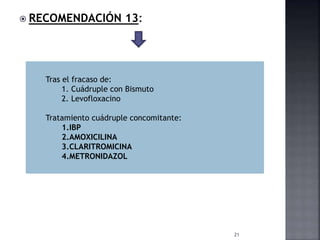  RECOMENDACIÓN 13:
21
Tras el fracaso de:
1. Cuádruple con Bismuto
2. Levofloxacino
Tratamiento cuádruple concomitante:
1.IBP
2.AMOXICILINA
3.CLARITROMICINA
4.METRONIDAZOL
 