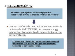  RECOMENDACIÓN 17:
 Una vez confirmada la erradicación y en ausencia
de toma de AINE/ASPIRINA, se recomienda no
administrar tratamiento de mantenimiento con
antisecretores.
25
En hemorragia digestiva por úlcera péptica la
erradicación elimina la práctica totalidad de recidivas.
El tratamiento de la infección es más efectivo que el
tratamiento antisecretor para prevenir la recidiva
hemorrágica por úlcera péptica.
 