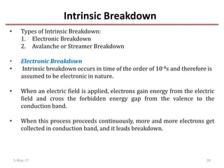 Intrinsic Breakdown
5-May-17 20
• Types of Intrinsic Breakdown:
1. Electronic Breakdown
2. Avalanche or Streamer Breakdown
• Electronic Breakdown
• Intrinsic breakdown occurs in time of the order of 10-8s and therefore is
assumed to be electronic in nature.
• When an electric field is applied, electrons gain energy from the electric
field and cross the forbidden energy gap from the valence to the
conduction band.
• When this process proceeds continuously, more and more electrons get
collected in conduction band, and it leads breakdown.
 