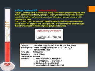 Column: TSKgel Octadecyl-2PW, 5 µm, 4.6 mm ID × 15 cm
Mobile phase: 30 min linear gradient from 0.1% TFA/CH3CN
from 90/10 to 30/70
Flow rate: 1.0 mL/min
Detection: UV @ 215 nm
Temperature: ambient
Samples: 1. met-enkephalin, 2. bradykinin
3. leu-enkephalin, 4. neurotensin
5. bombesin, 6. angiotensin I
7. somatostatin, 8. insulin (bovine)
a) TSKgel Octadecyl-2PW methacrylate C4H5O2
-
TSKgel Octadecyl-2PW is based on a highly cross-linked polymethacrylate base
matrix bonded with octadecyl groups. The polymeric matrix provides excellent
stability in high pH buffer systems and can withstand rigorous cleaning with
either acid or base.
The 12.5 nm (125 Å) pore size of TSKgel Octadecyl-2PW columns makes them
ideally suited for peptides and small proteins. They demonstrate faster analysis
than other competitive reversed phase polymeric columns
 