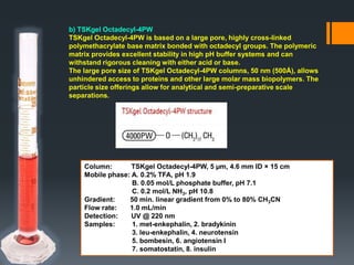 b) TSKgel Octadecyl-4PW
TSKgel Octadecyl-4PW is based on a large pore, highly cross-linked
polymethacrylate base matrix bonded with octadecyl groups. The polymeric
matrix provides excellent stability in high pH buffer systems and can
withstand rigorous cleaning with either acid or base.
The large pore size of TSKgel Octadecyl-4PW columns, 50 nm (500Å), allows
unhindered access to proteins and other large molar mass biopolymers. The
particle size offerings allow for analytical and semi-preparative scale
separations.
Column: TSKgel Octadecyl-4PW, 5 µm, 4.6 mm ID × 15 cm
Mobile phase: A. 0.2% TFA, pH 1.9
B. 0.05 mol/L phosphate buffer, pH 7.1
C. 0.2 mol/L NH3, pH 10.8
Gradient: 50 min. linear gradient from 0% to 80% CH3CN
Flow rate: 1.0 mL/min
Detection: UV @ 220 nm
Samples: 1. met-enkephalin, 2. bradykinin
3. leu-enkephalin, 4. neurotensin
5. bombesin, 6. angiotensin I
7. somatostatin, 8. insulin
 