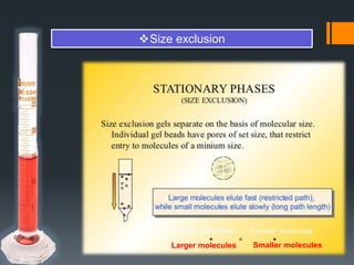 Size exclusion
Larger molecules Smaller molecules
 